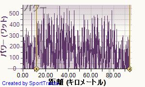 ������ 2013-07-21, �ѥ