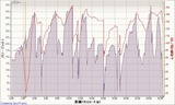 20110419データ