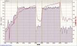 20110620データ