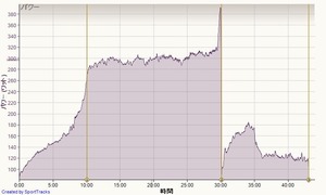 20121210data