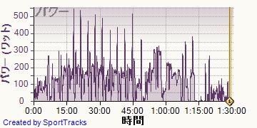 ������ 2013-10-08, �ѥ