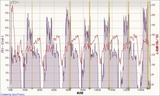 20110804データ
