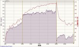 20110924データ
