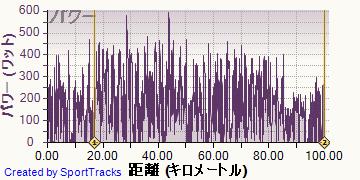 ������ 2013-07-14, �ѥ