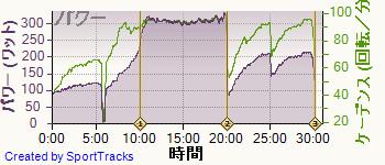 ��ž�� 2014-02-18, �ѥ
