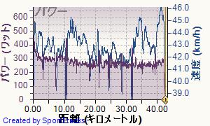 20130609data