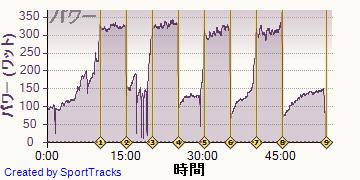 ������ 2013-10-22, �ѥ