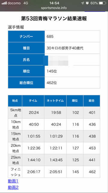 BlogPaint