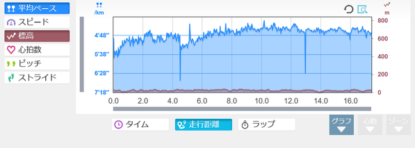 キャプチャ20151206_1