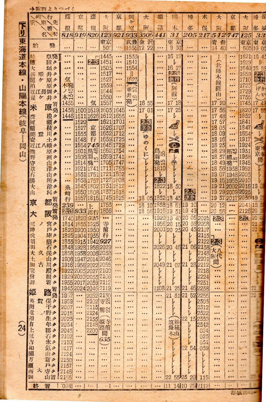 列車運行表　鉄道ダイヤ　昭和りレトロ 列車運行表 鉄道ダイヤ 昭和りレトロ 列車運行表 鉄道ダイヤ