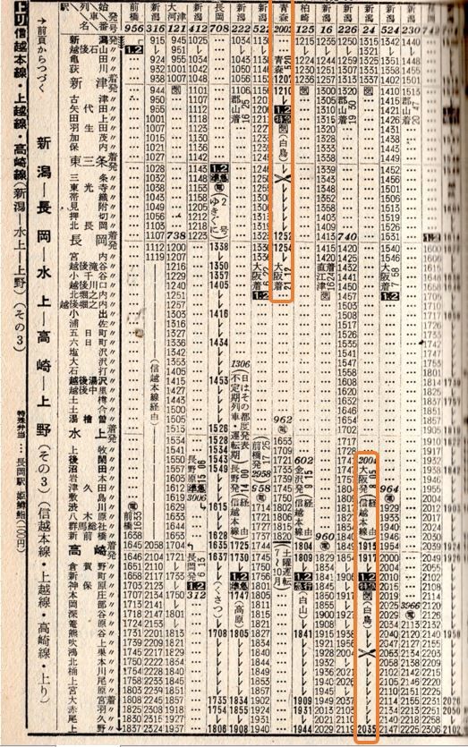 関西と北海道を結んだ昼行列車 白鳥 : 加藤好啓 国鉄夜話