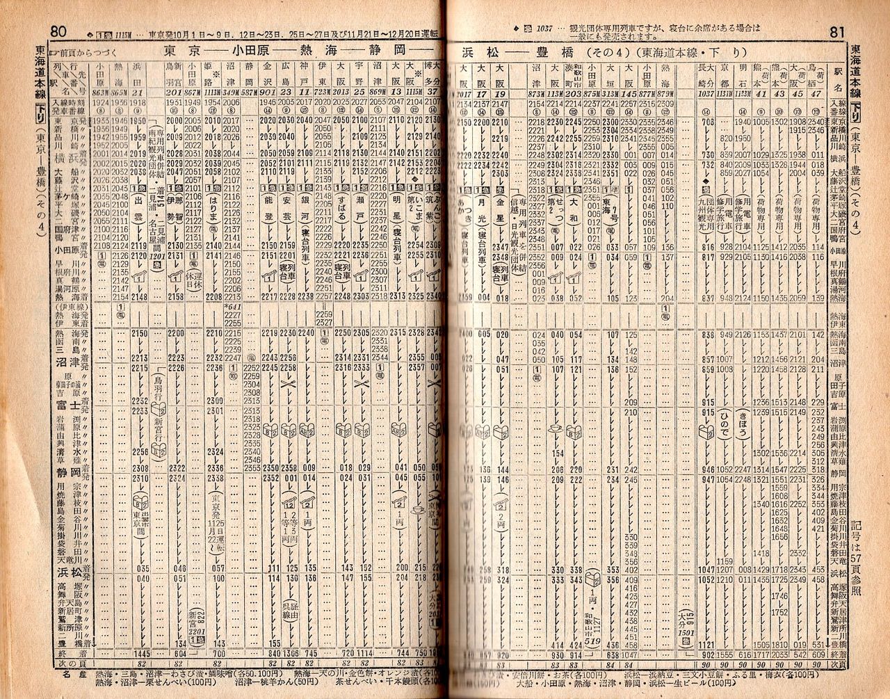 東海道線列車運行図表 新幹線開業前の東海道線 古い時刻表から : 加藤好啓 国鉄夜話
