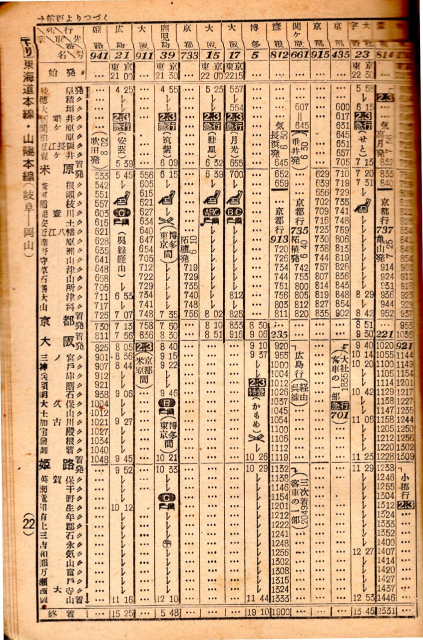 列車運行表　鉄道ダイヤ　昭和りレトロ 昭和30年代の時刻表から 特殊列車と呼ばれた列車たち : 加藤好啓