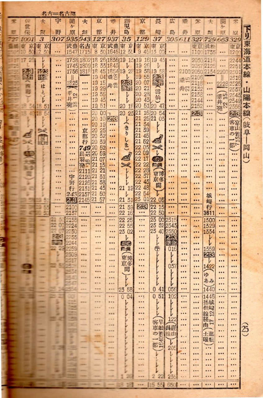 昭和30年代の時刻表から 特殊列車と呼ばれた列車たち : 加藤好啓