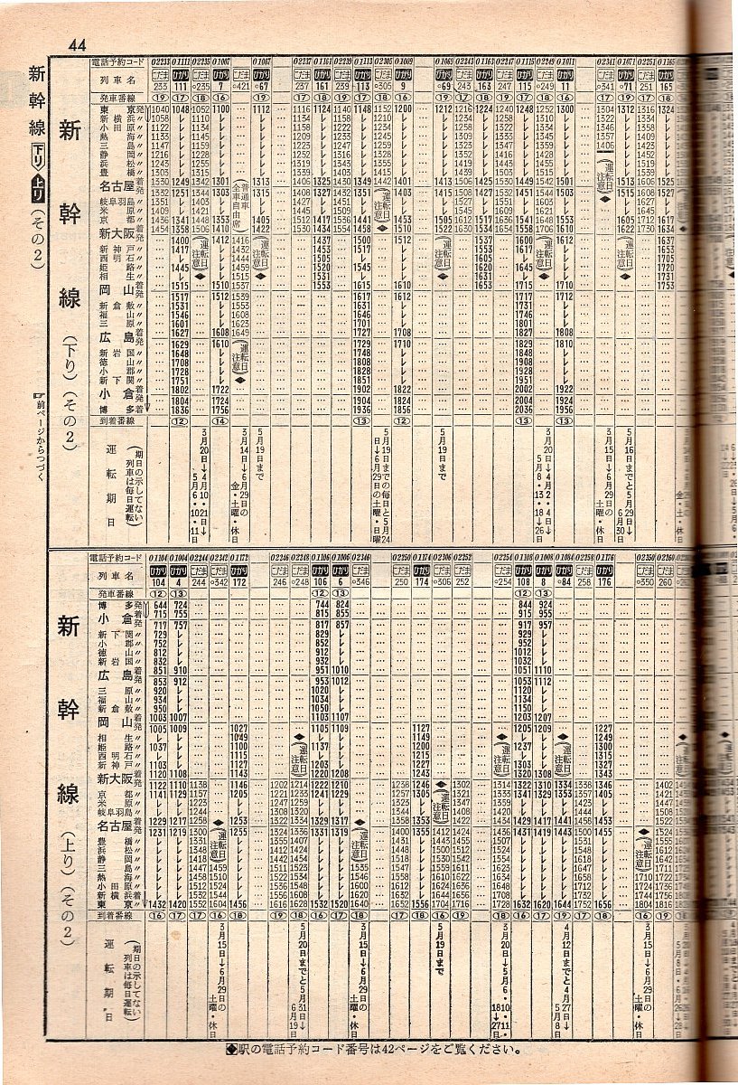 新幹線博多開業のお話 昭和50年3月 新幹線編 : 加藤好啓 国鉄夜話