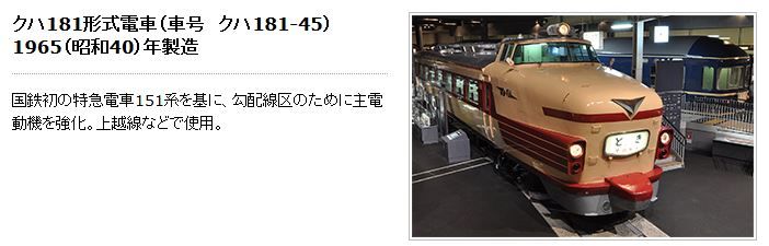 大宮鉄道博物館の車両たち ちょこッと解説 161系 : 加藤好啓 国鉄夜話