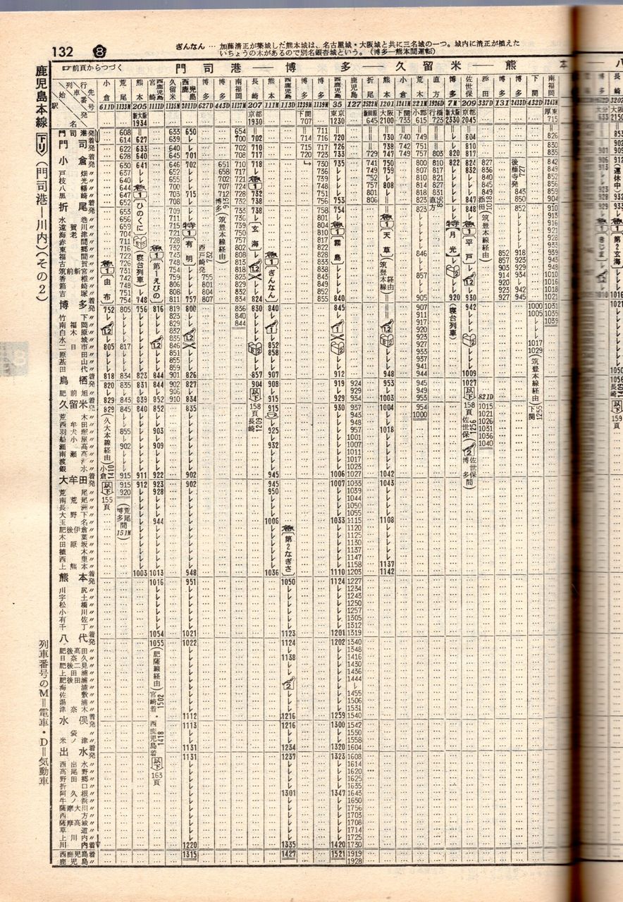 復刻版昭和9年時刻表 時刻表1961年10月号 山陰編 | よんかくよもやま話