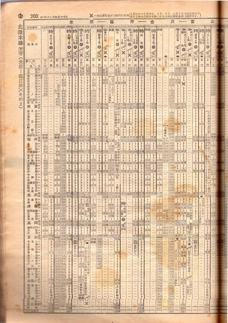 湖西線と特急列車 : 加藤好啓 国鉄夜話