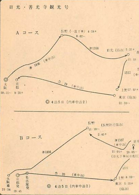 昭和36年10月 団体専用列車誕生 : 加藤好啓 国鉄夜話