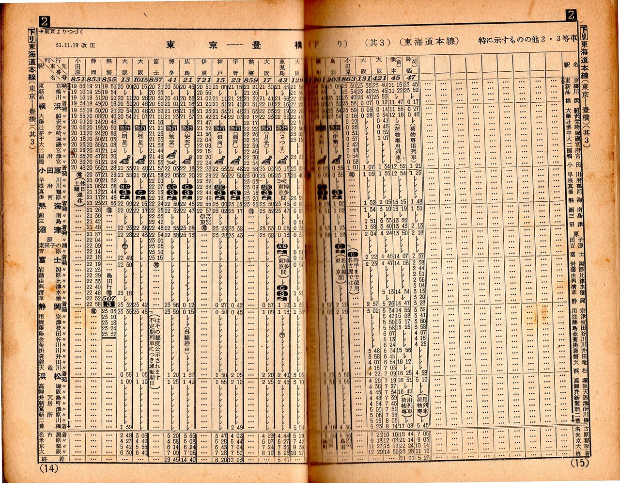 昭和30年代の時刻表から、昭和31年12月 東海道編 : 加藤好啓