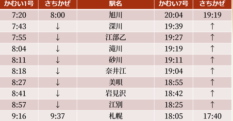 スクリーンショット 2024-02-25 230907