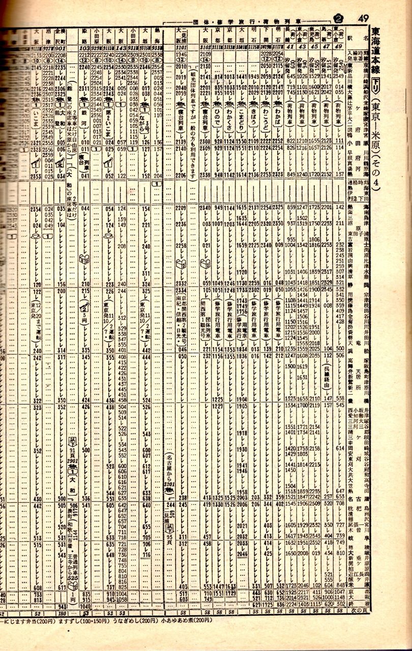 東海道線経由金沢行き 急行能登 : 加藤好啓 国鉄夜話