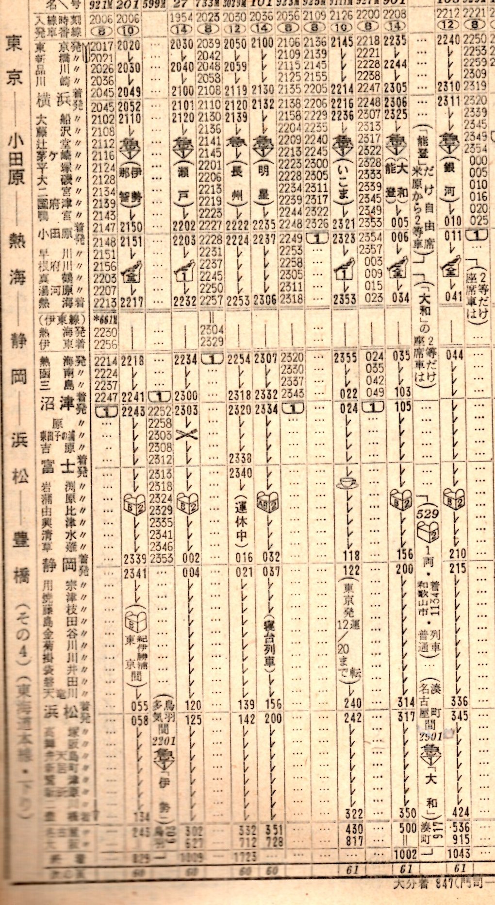時刻表 Blackcatこと鉄道ジャーナリスト 加藤好啓 国鉄夜話 時刻表 Blackcatこと鉄道ジャーナリスト 加藤好啓 国鉄夜話