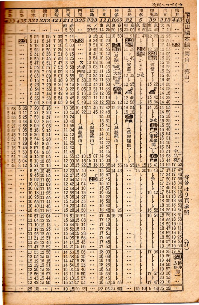 昭和30年代の時刻表から、特急かもめと東京発門司行き普通列車 : 加藤