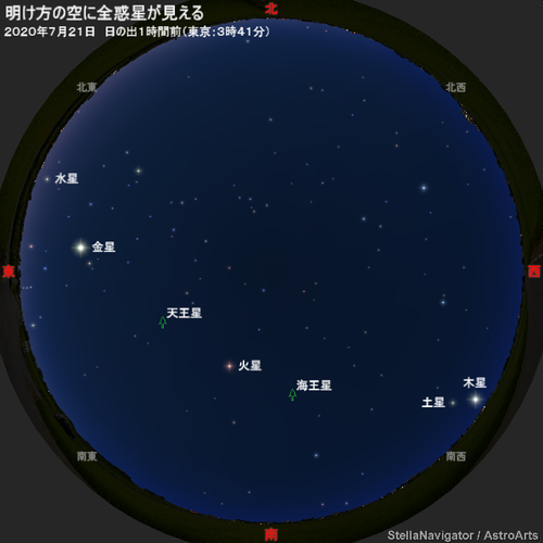 21839_chart