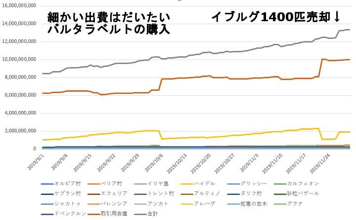 20191203-01