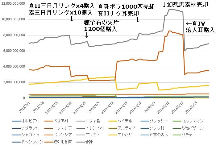 20190530-01