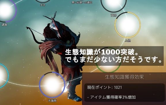 知識更新とケンタウロスのベルト 飲んだくれ砂漠 知識更新とケンタウロスのベルト 飲んだくれ砂漠