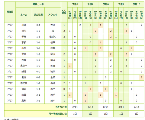 スクリーンショット (123)