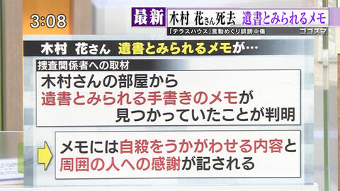 木村花の遺書内容にけんけん (1)