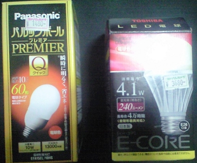 led
