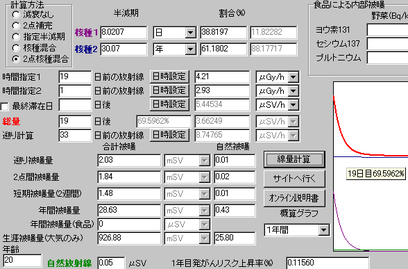 川俣町B