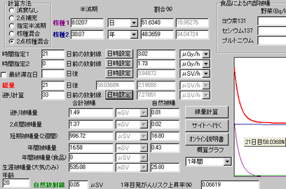 福島市