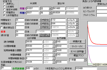福島市C