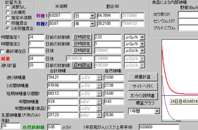 福島市B