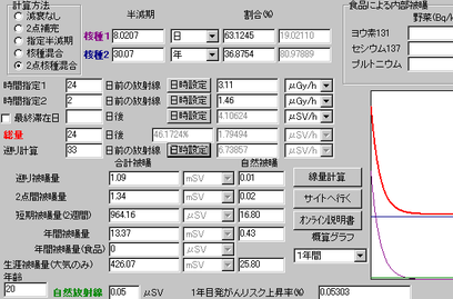 郡山市