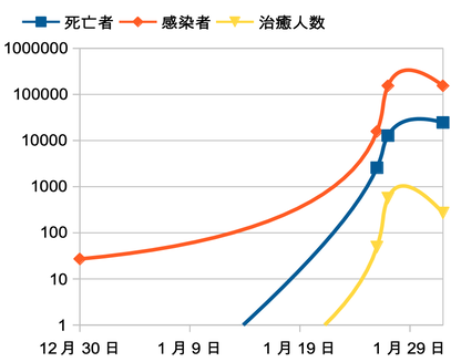 スクリーンショット 2020-02-08 午前8.20.54