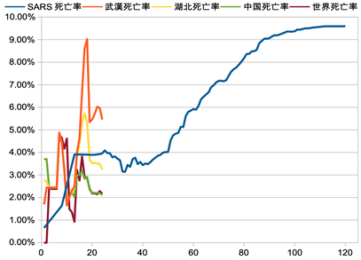 ¥¹¥¯¥ê¡¼¥ó¥·¥ç¥Ã¥È 2020-02-02 ¸á¸å7.30.21