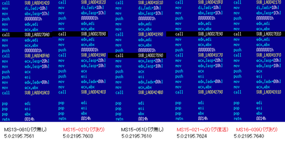 ms15d