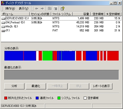 ファイルの断片化