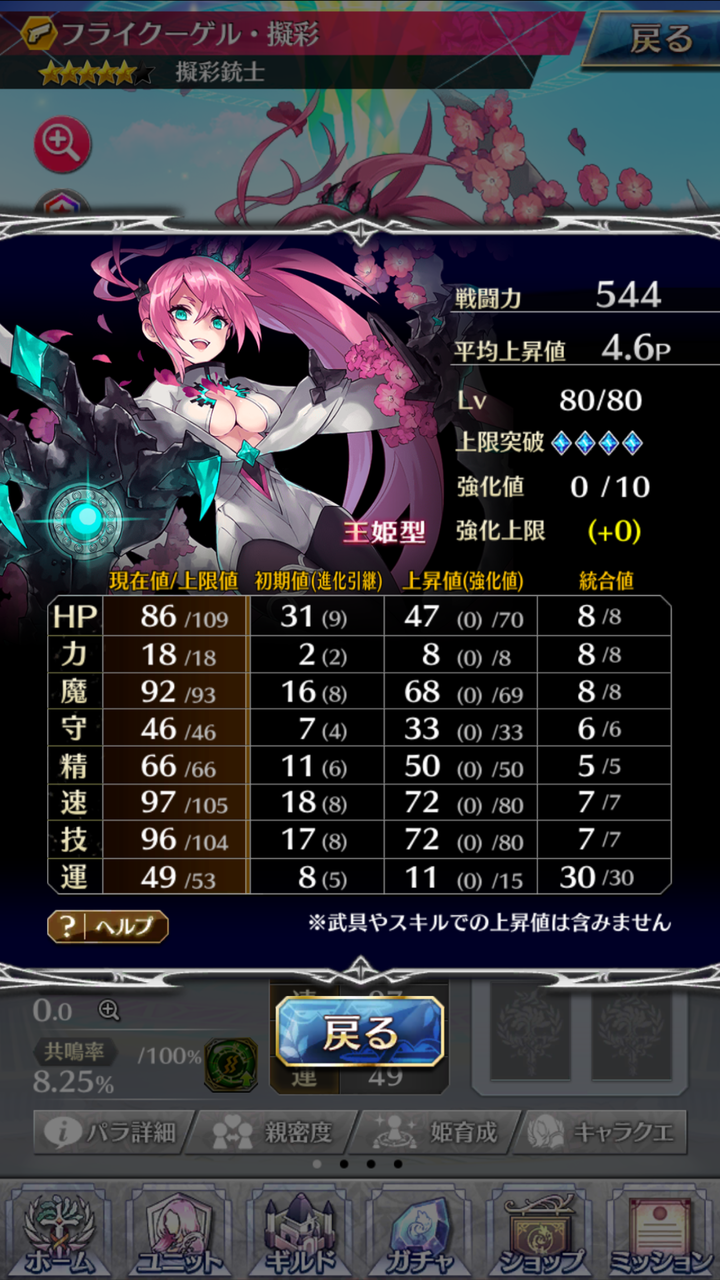Bloom Blue Blossoms ファンキル フライクーゲル 擬彩 王姫 育成 Bloom Blue Blossoms ファンキル フライクーゲル 擬彩 王姫 育成