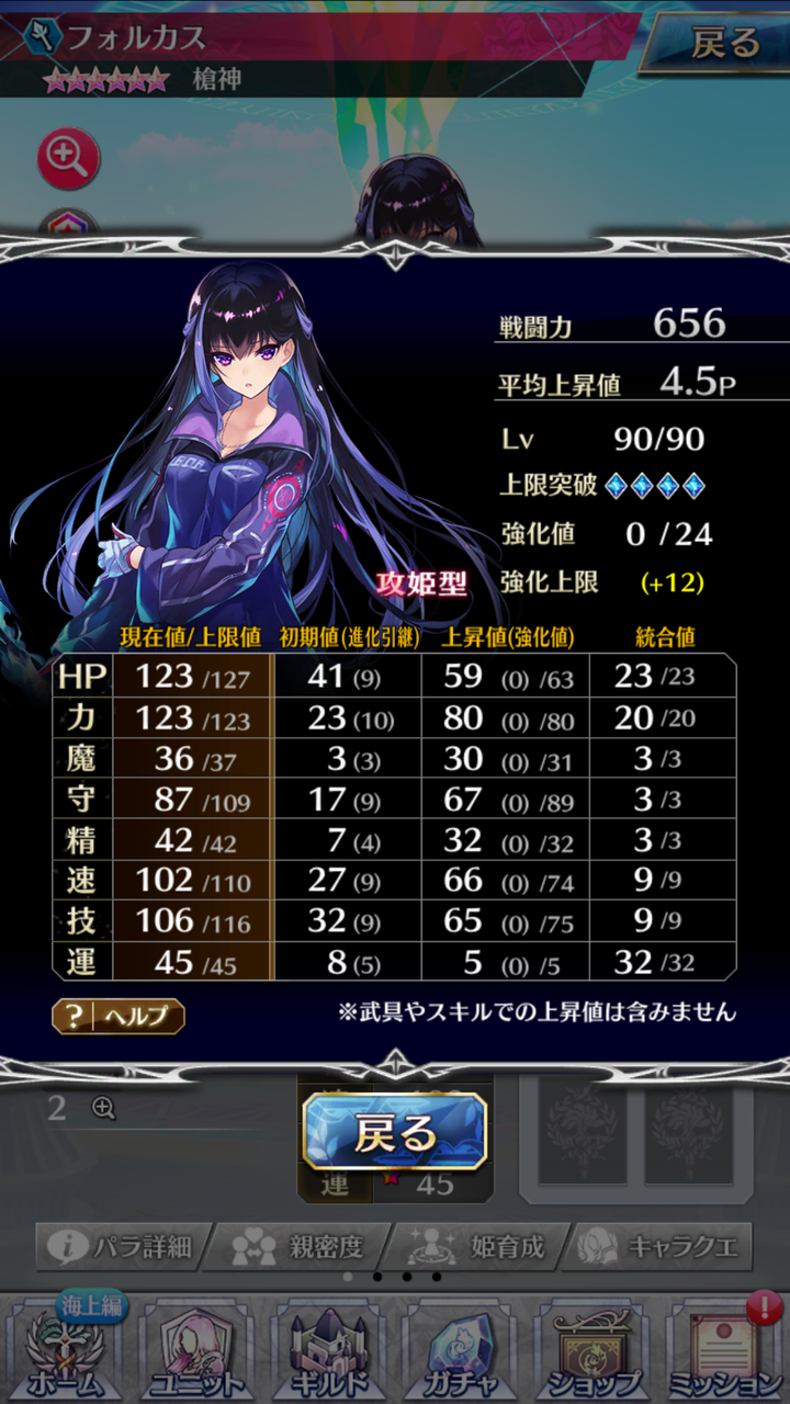 Bloom Blue Blossoms ファンキル フォルカス セブンスクエスト 攻姫 育成