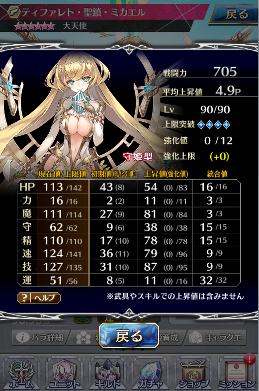 Bloom Blue Blossoms ファンキル ティファレト 聖鎖 ミカエル 守姫 育成 Bloom Blue Blossoms ファンキル ティファレト 聖鎖 ミカエル 守姫 育成