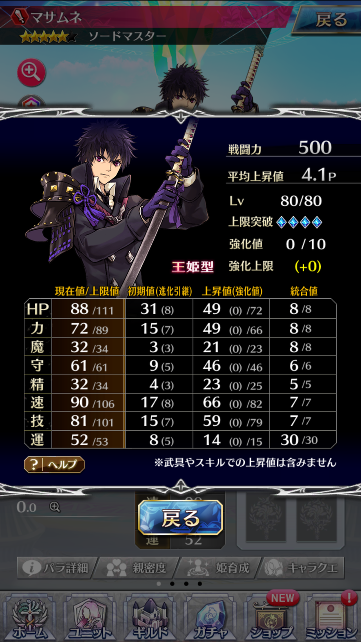 Bloom Blue Blossoms ファンキル マサムネ キラーメイル 王姫 育成