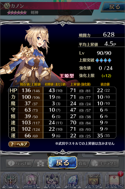 Bloom Blue Blossoms ファンキル カノン 王姫 育成