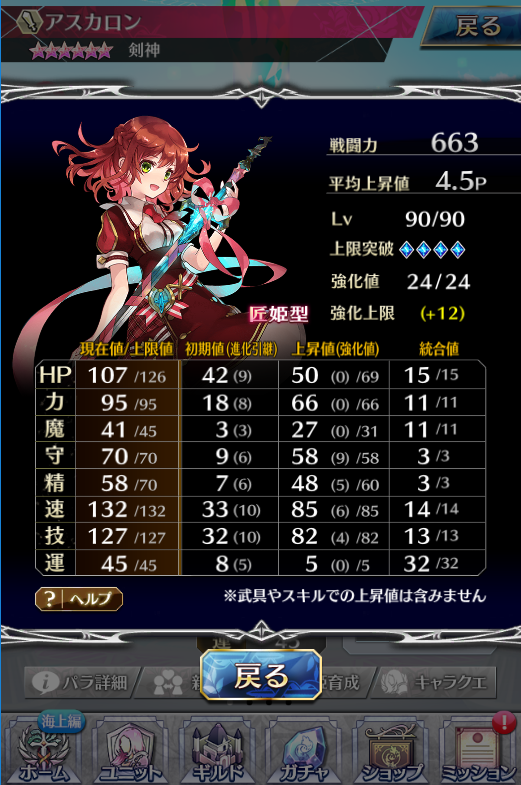 Bloom Blue Blossoms ファンキル アスカロン セブンスクエ 匠姫 育成